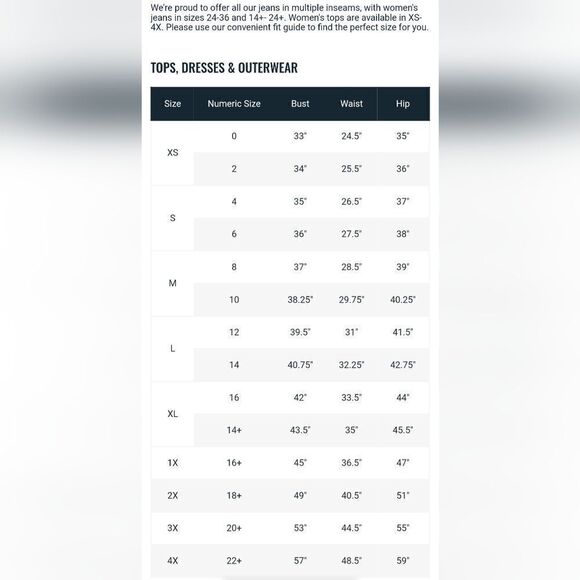 New Size 4X Women's Black Yeti To Party Scoop Neck Short Sleeve Holiday Tee - Picture 4 of 8